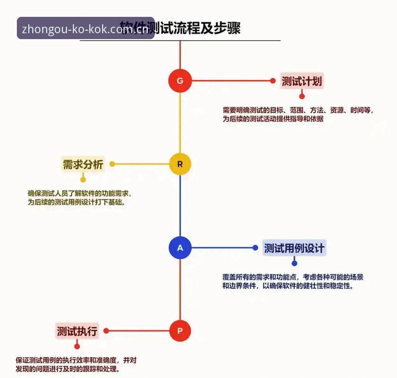 中欧体育app安装怎么样？从技术角度深度评测安装流程与体验