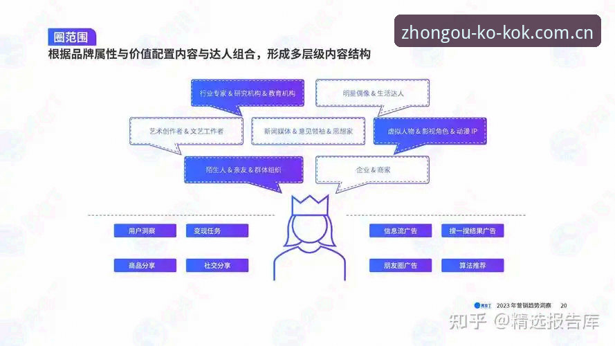 资深用户亲述：kok中欧使用方法2026最新版本实战经验与趋势洞察