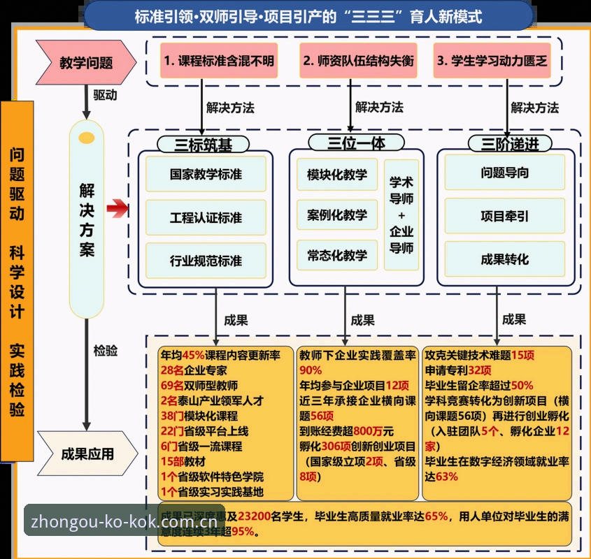 资深用户实战经验：kok中欧官方入口下载不了怎么办？六大突破方案全解析
