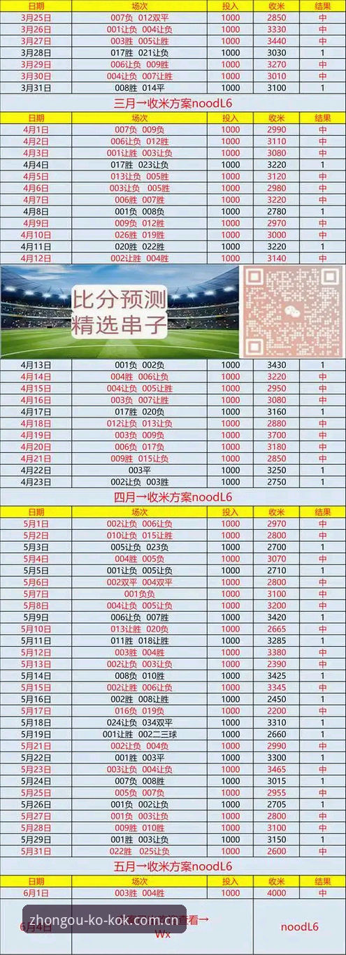 2024年最新实测：中欧体育安卓安装推荐方案与kok平台下载全攻略